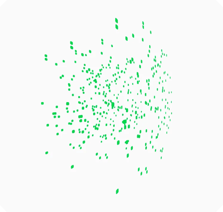 Chaos — particle cluster